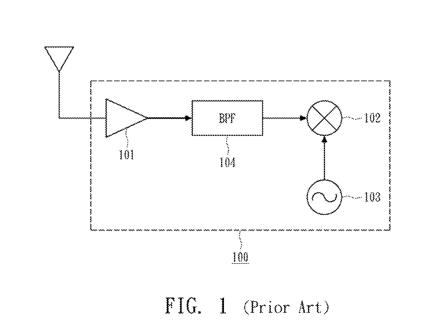 Band-pass filter