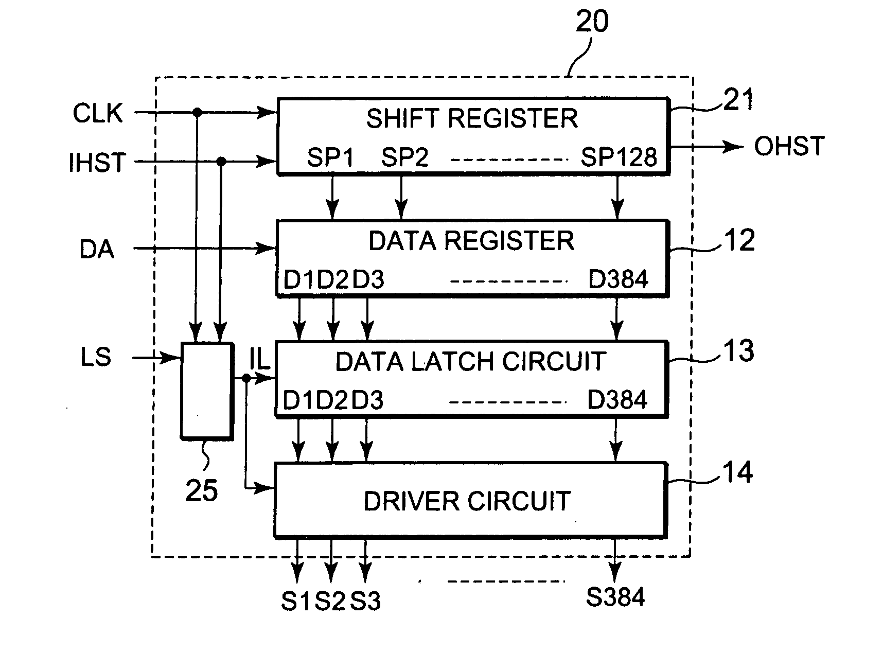Driving circuit and data driver of planar display device