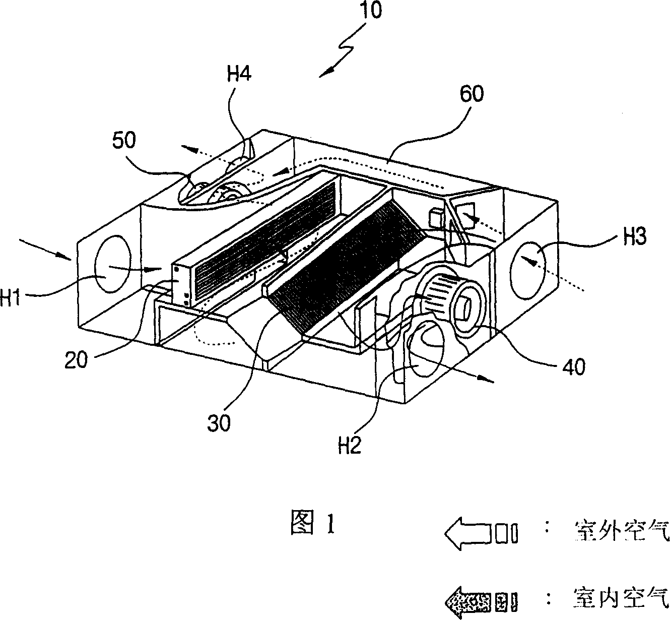 Single ventilation device with heat exchange function