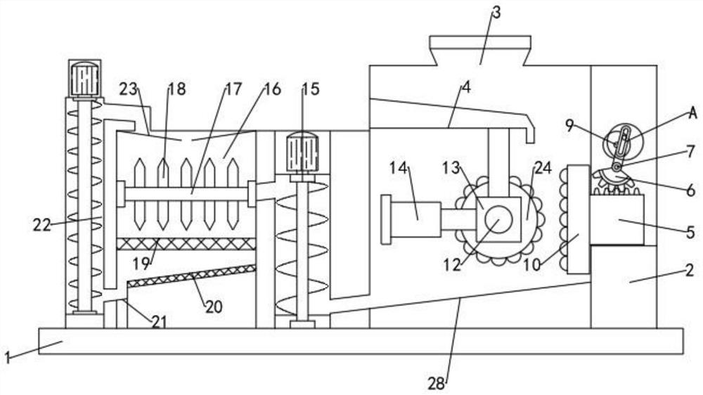 Ore crushing treatment device