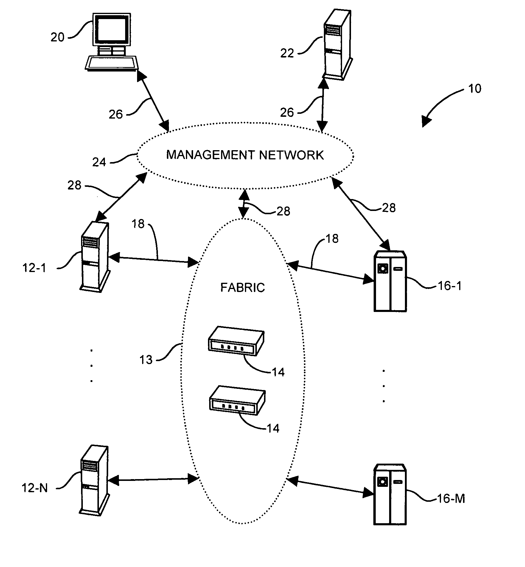 System and method for managing zoning in a storage area network by comparing zone sets and identifying differences between zone sets