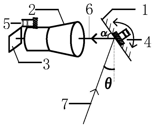 Novel single-lens stereo mapping device and mapping method