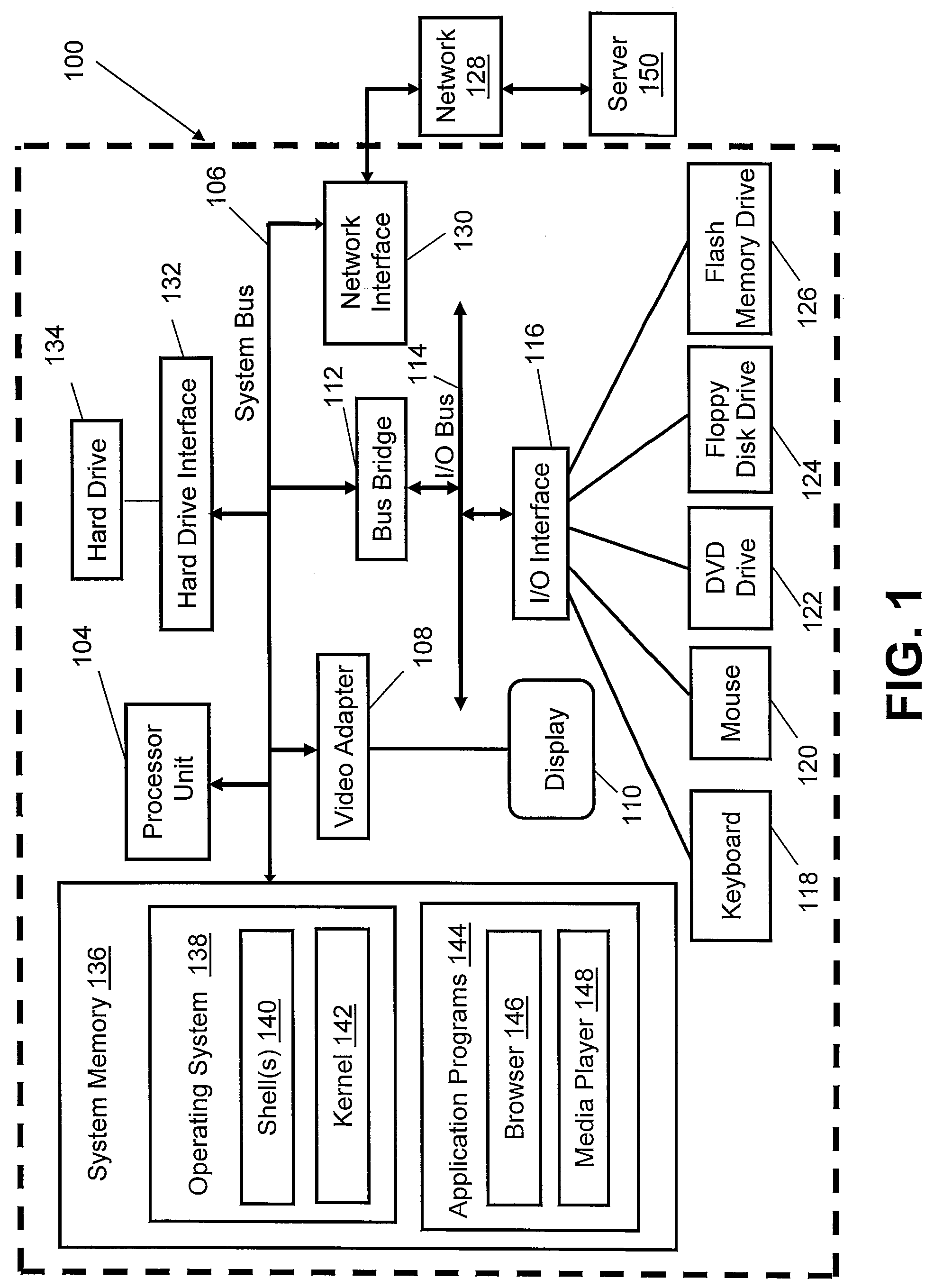 Method, system and program product for associating threads within non-related processes based on memory paging behaviors