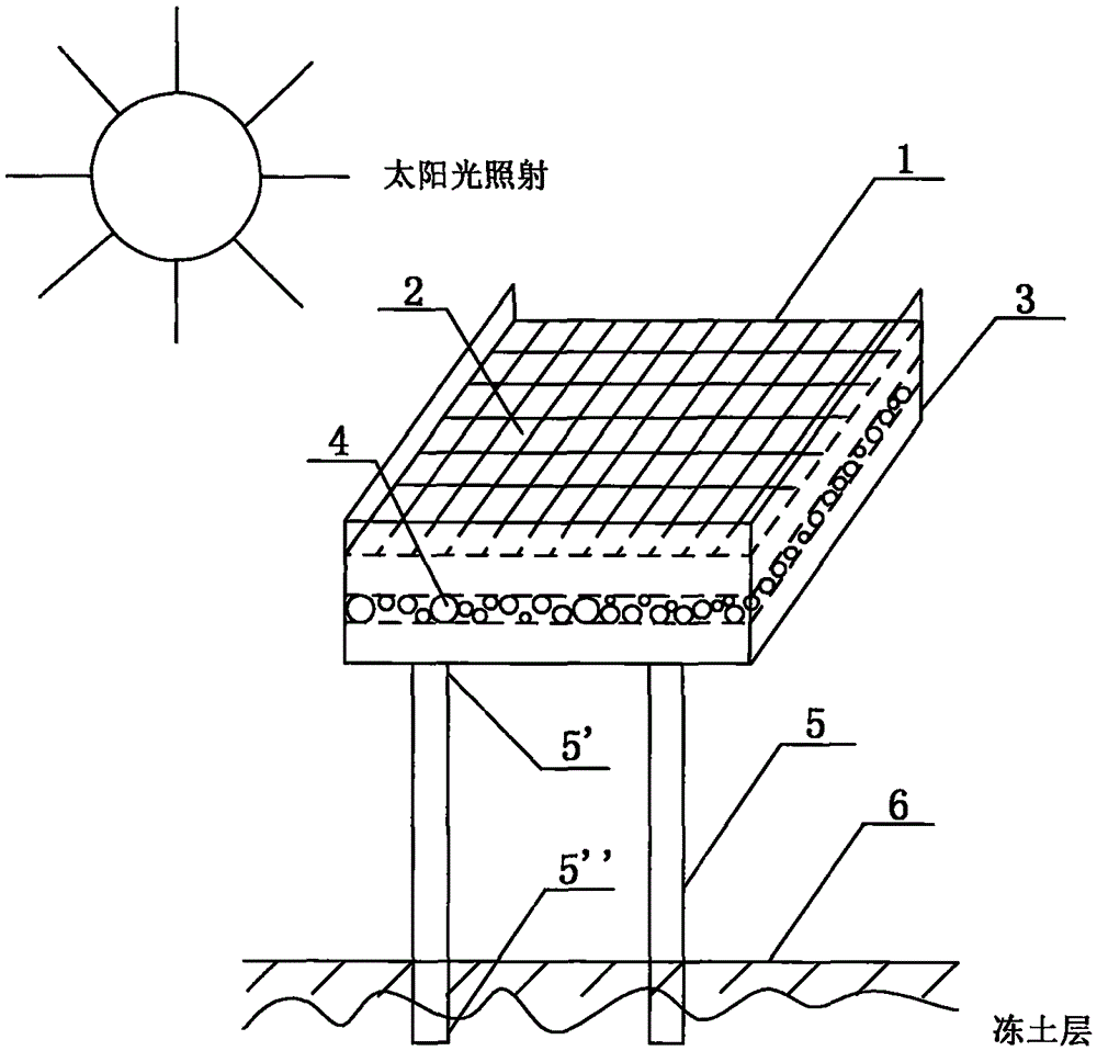 Soil source heat exchange system applied to solar cell panel