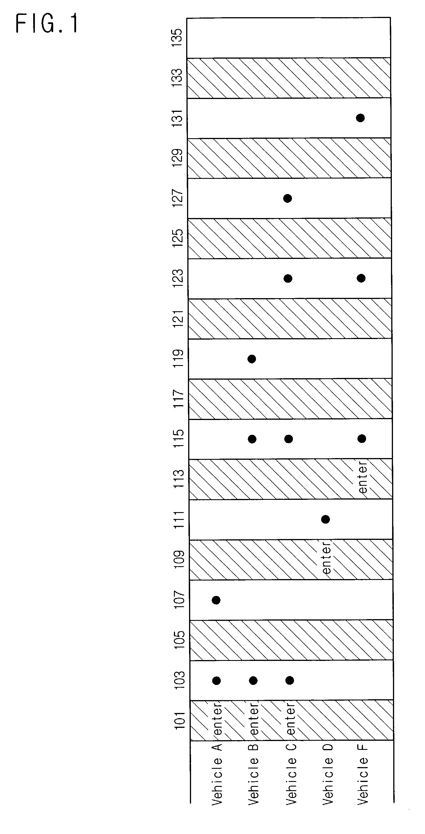 Apparatus for mediating communication between controller and transponders of many moving objects and method for controlling the same