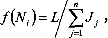 Vector code quantizer based on particle group