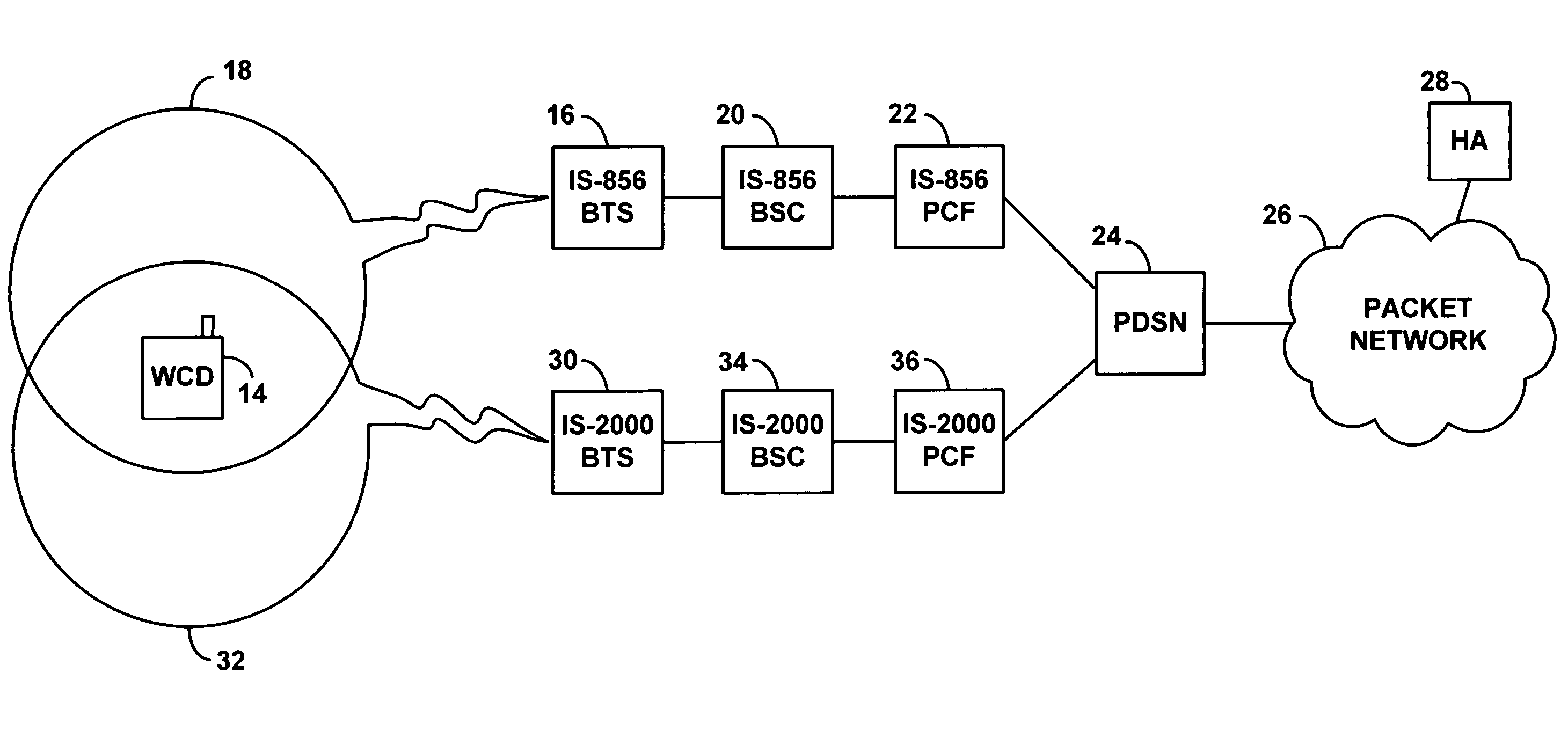 Method and apparatus for transitioning between radio link protocols in a packet-based real-time media communication system