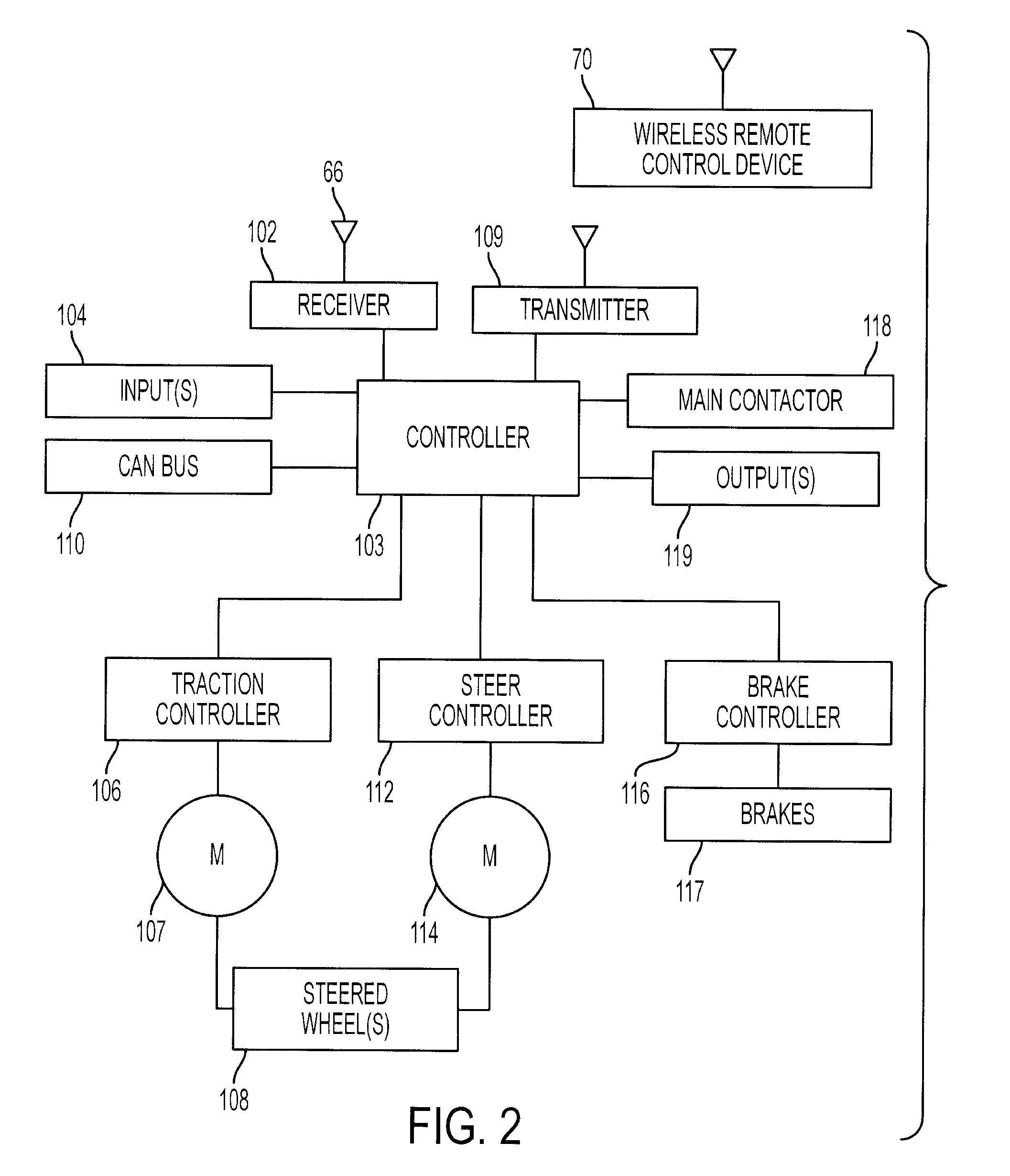 Apparatus for remotely controlling a materials handling vehicle