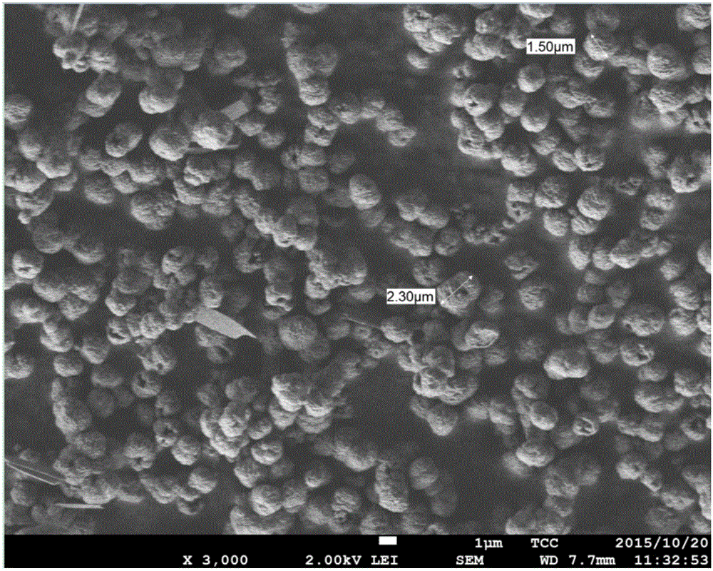 Application and preparation method of ZSM-5 molecular sieve with mesopores and micropores