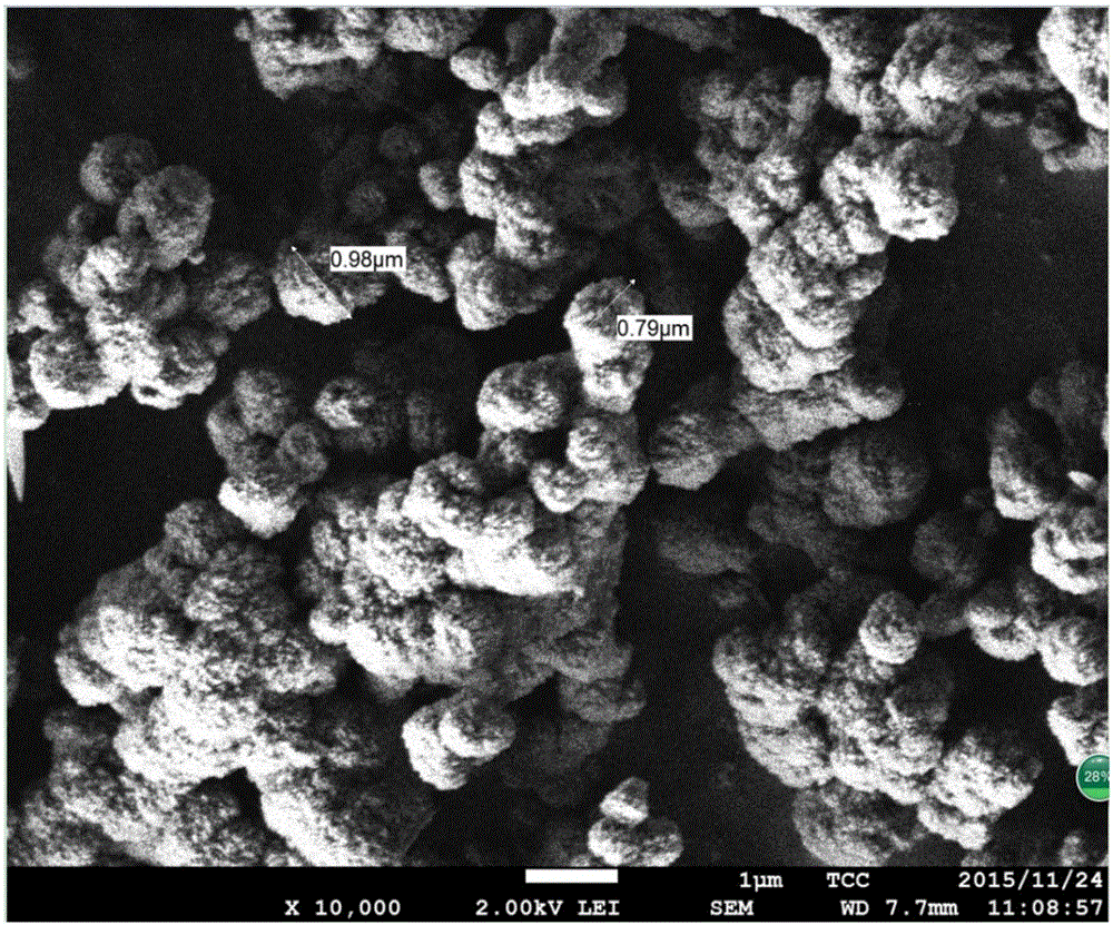 Application and preparation method of ZSM-5 molecular sieve with mesopores and micropores