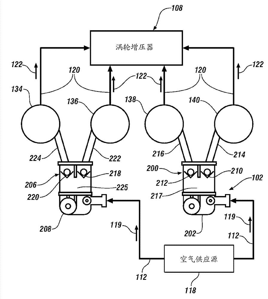 Secondary air injection system and method