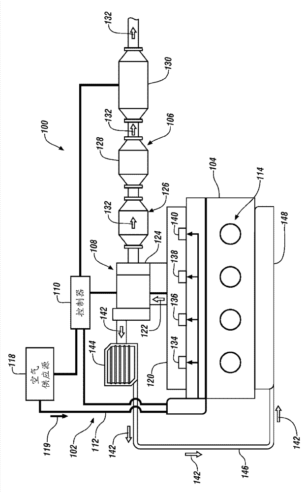 Secondary air injection system and method