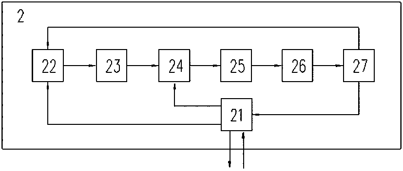 Synchronous control method of traction motor in high-speed train wheel idling state