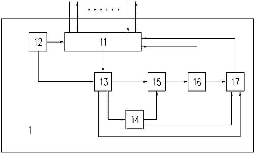 Synchronous control method of traction motor in high-speed train wheel idling state