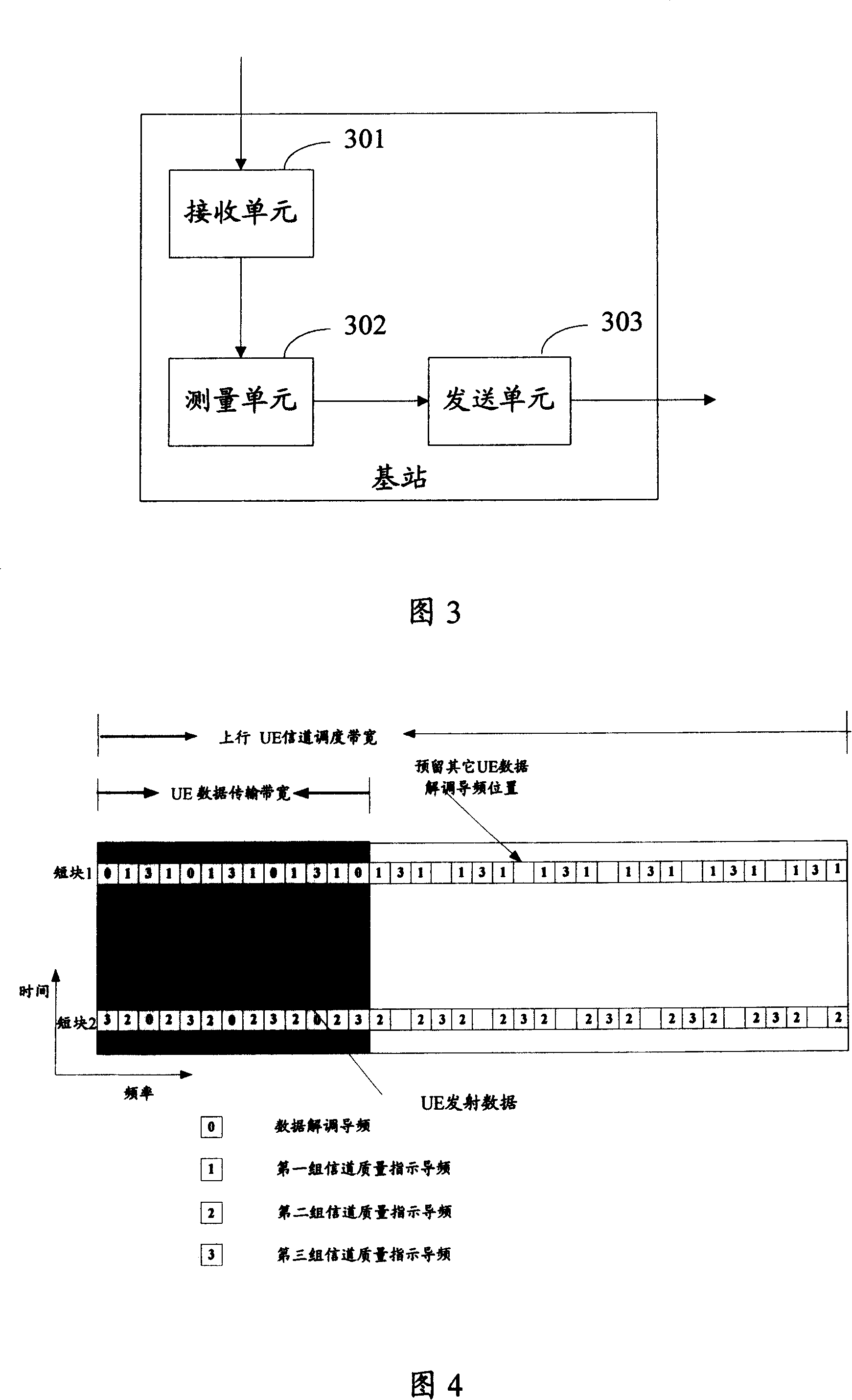 Method and system for remaining ascending synchronization