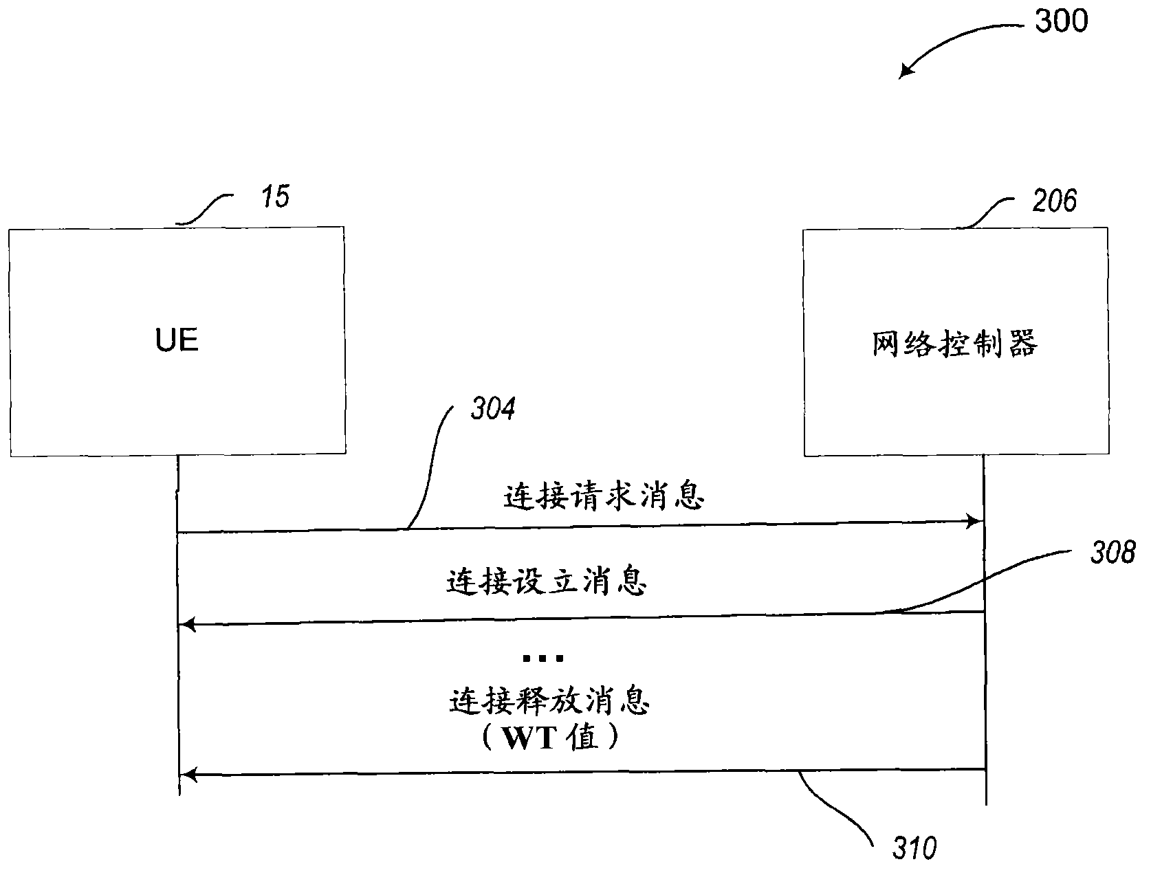 Device of handling dual priority applications in a wireless communication network