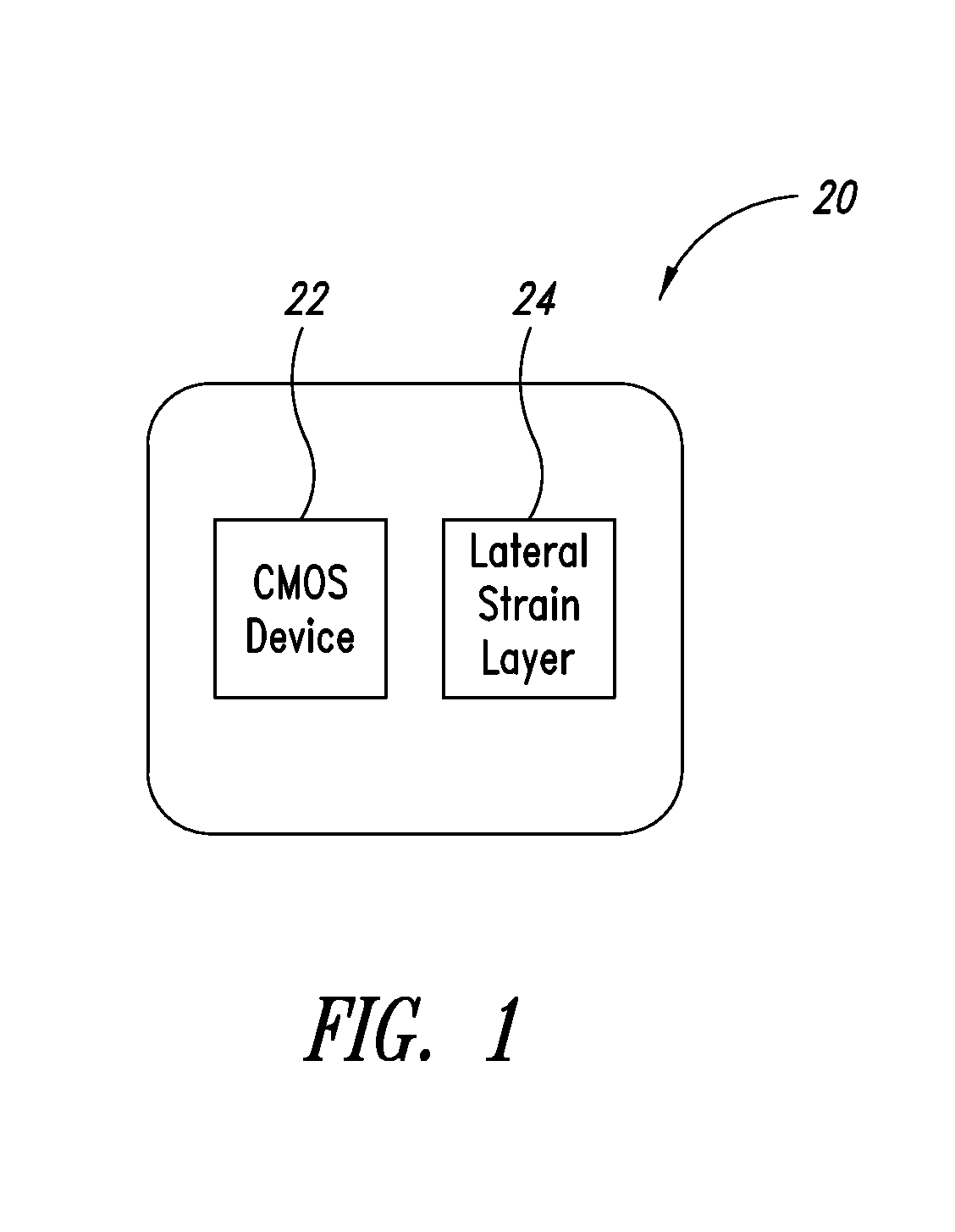 Method of fabricating an integrated circuit having a strain inducing hollow trench isolation region