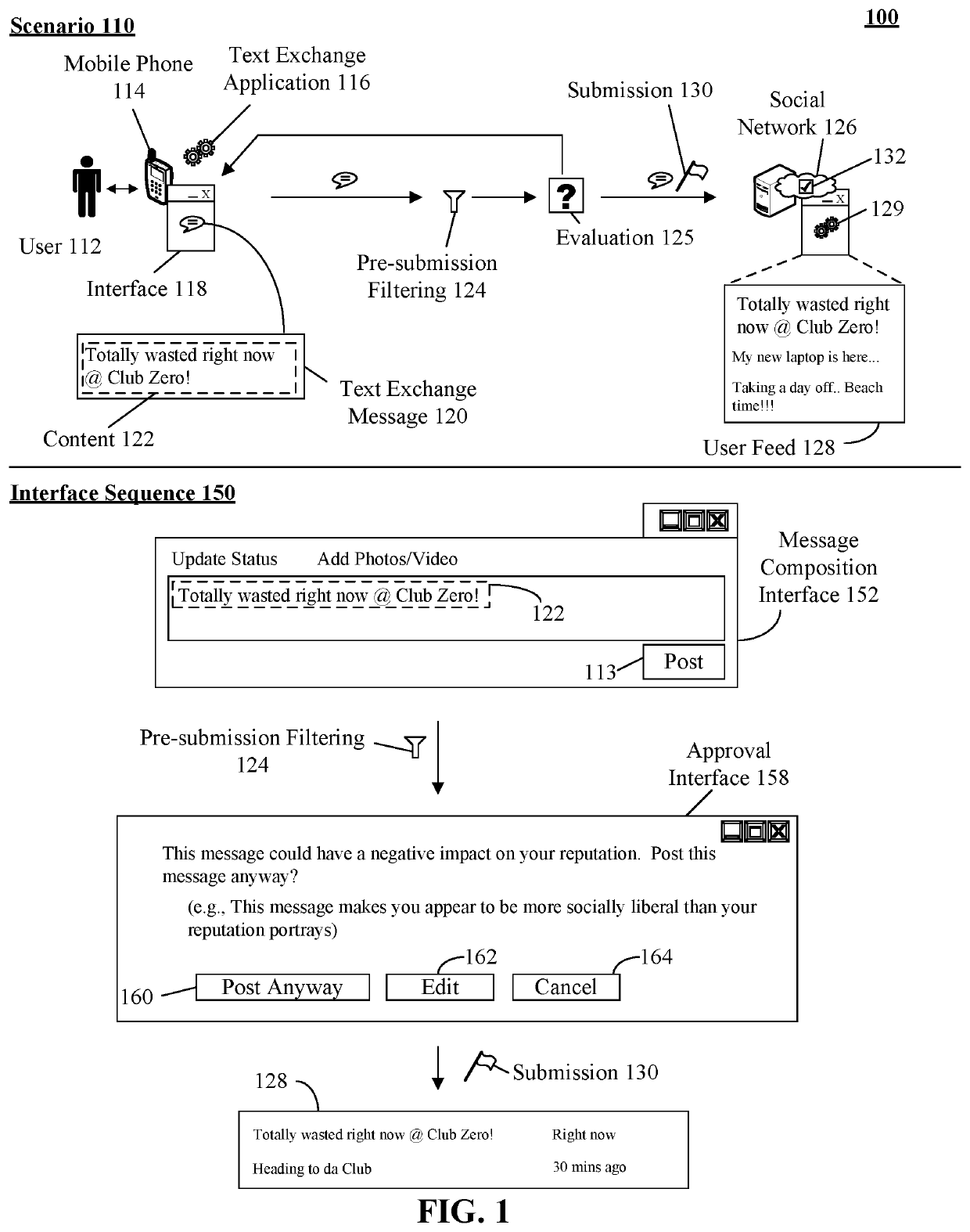 Delaying social networking submissions for a minor's account based on submission content exceeding a reputation based threshold