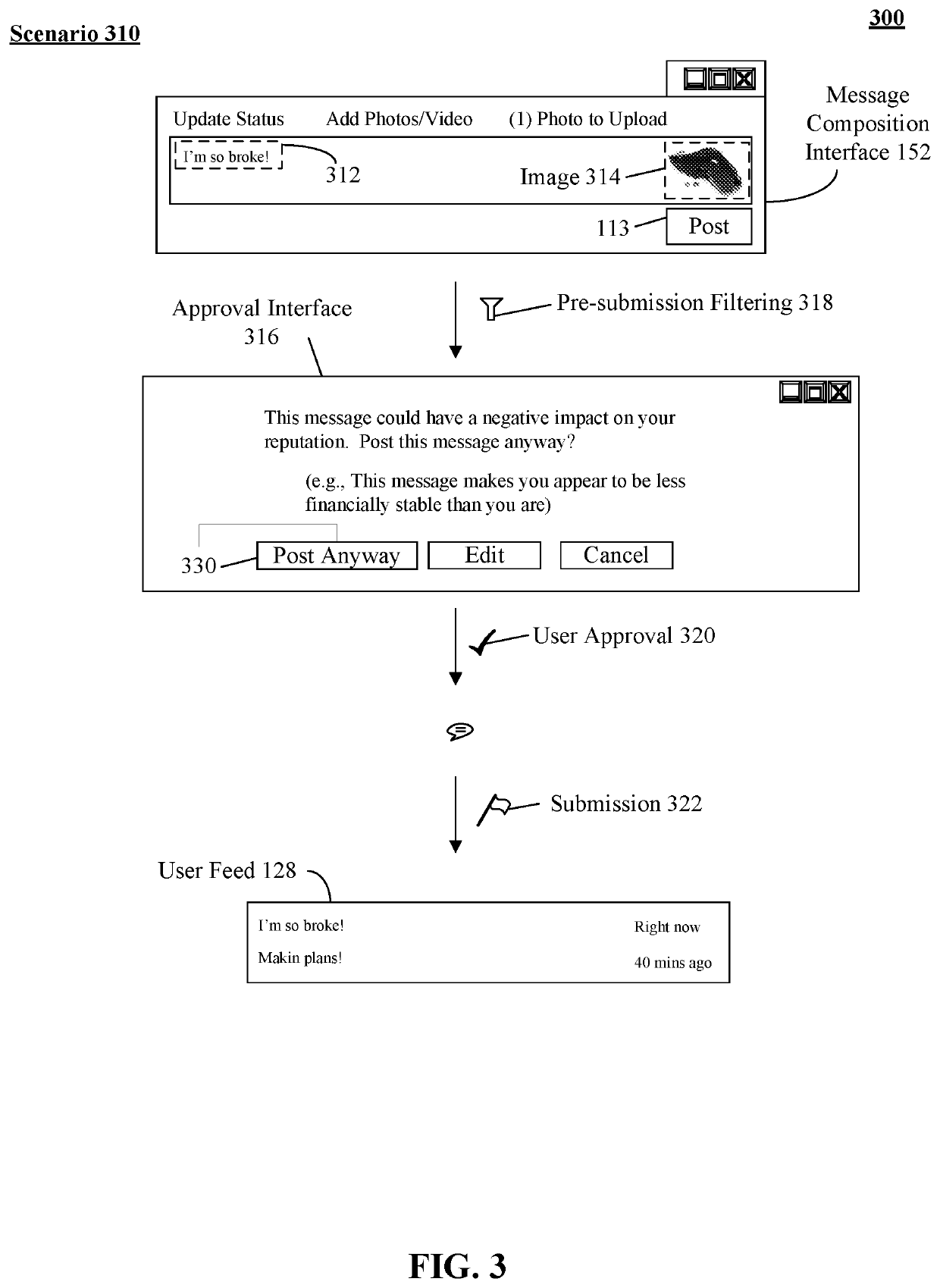 Delaying social networking submissions for a minor's account based on submission content exceeding a reputation based threshold