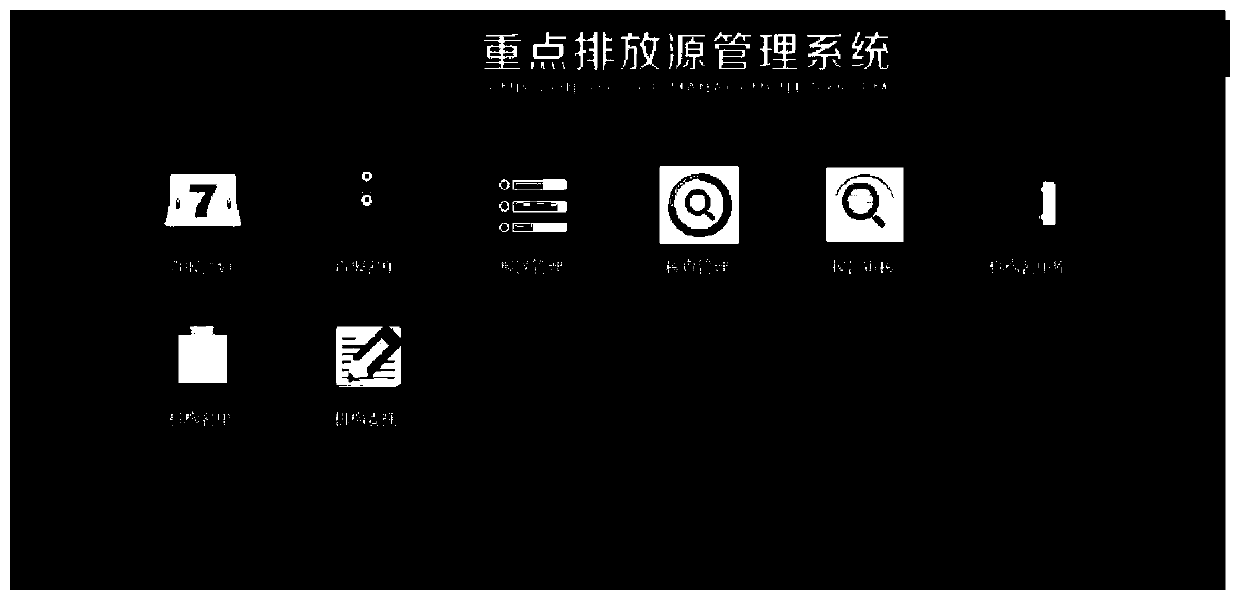 Key emission source management system