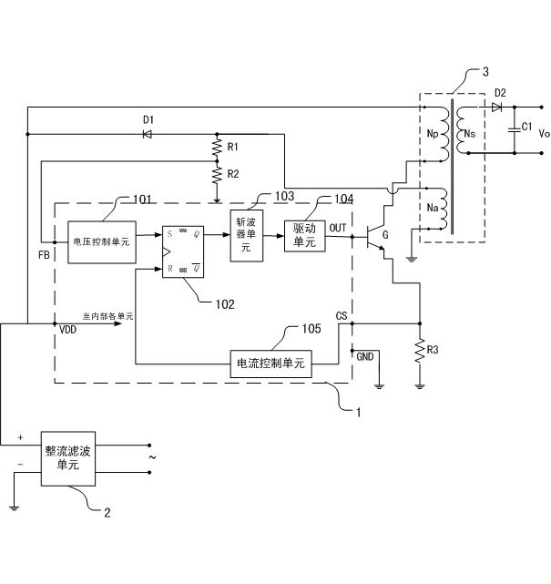 Control chip of primary-side feedback switch power source