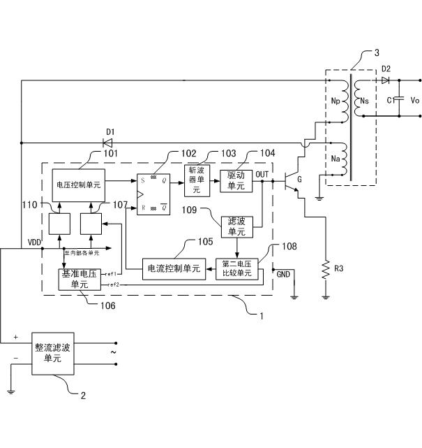 Control chip of primary-side feedback switch power source
