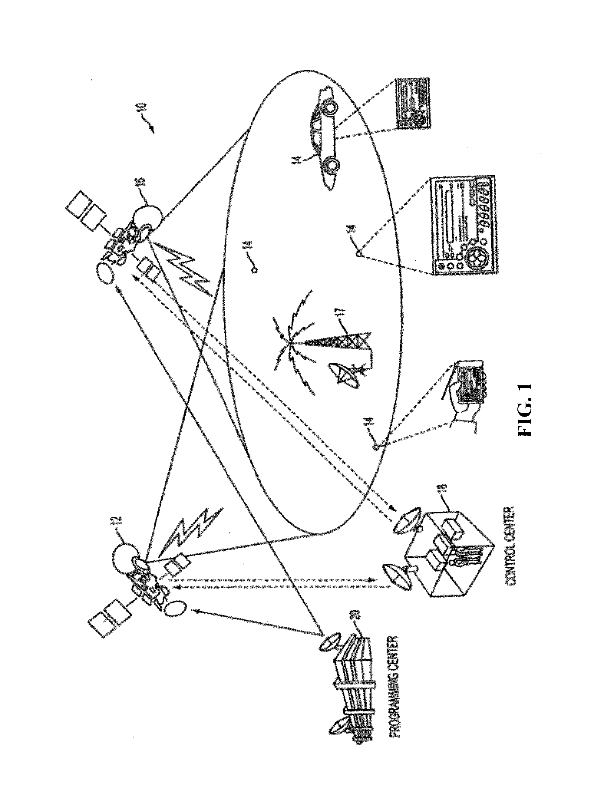 Content caching services in satellite and satellite/ip content delivery systems content caching