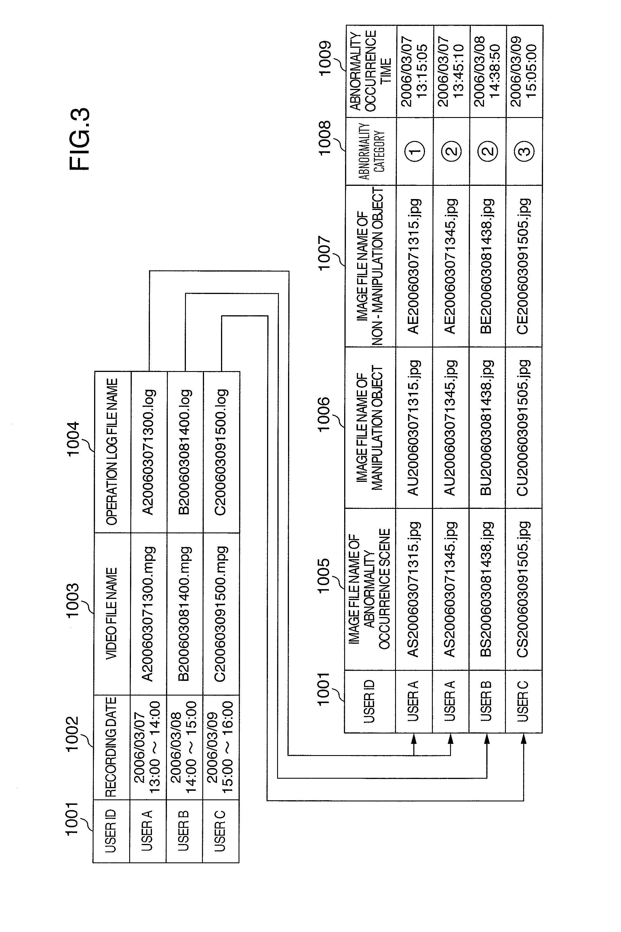 Method for motion detection and method and system for supporting analysis of software error for video systems