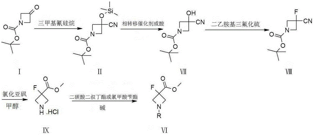 Synthetic method of 3-fluoro-azetidine derivative