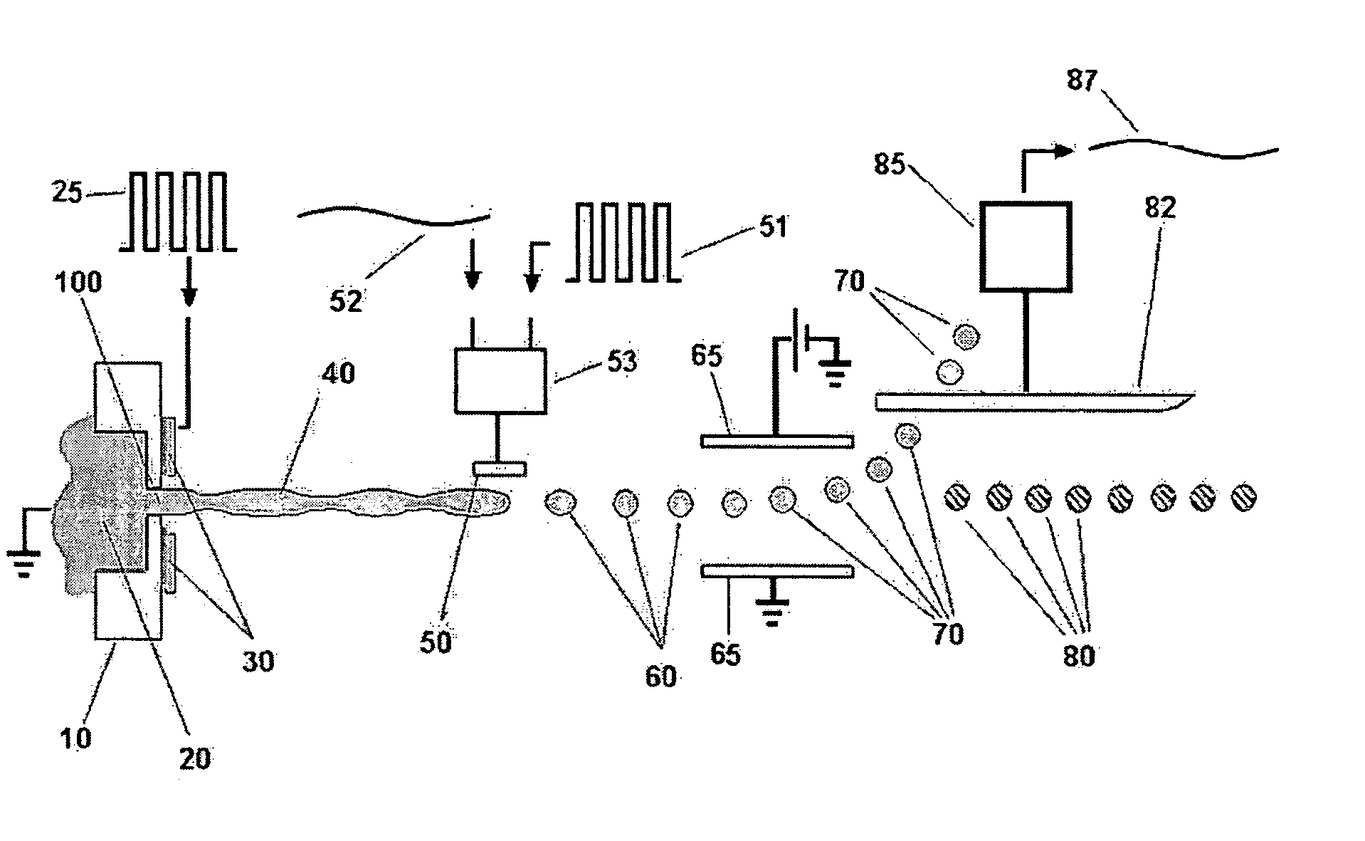 Method and apparatus for controlling charging of droplets