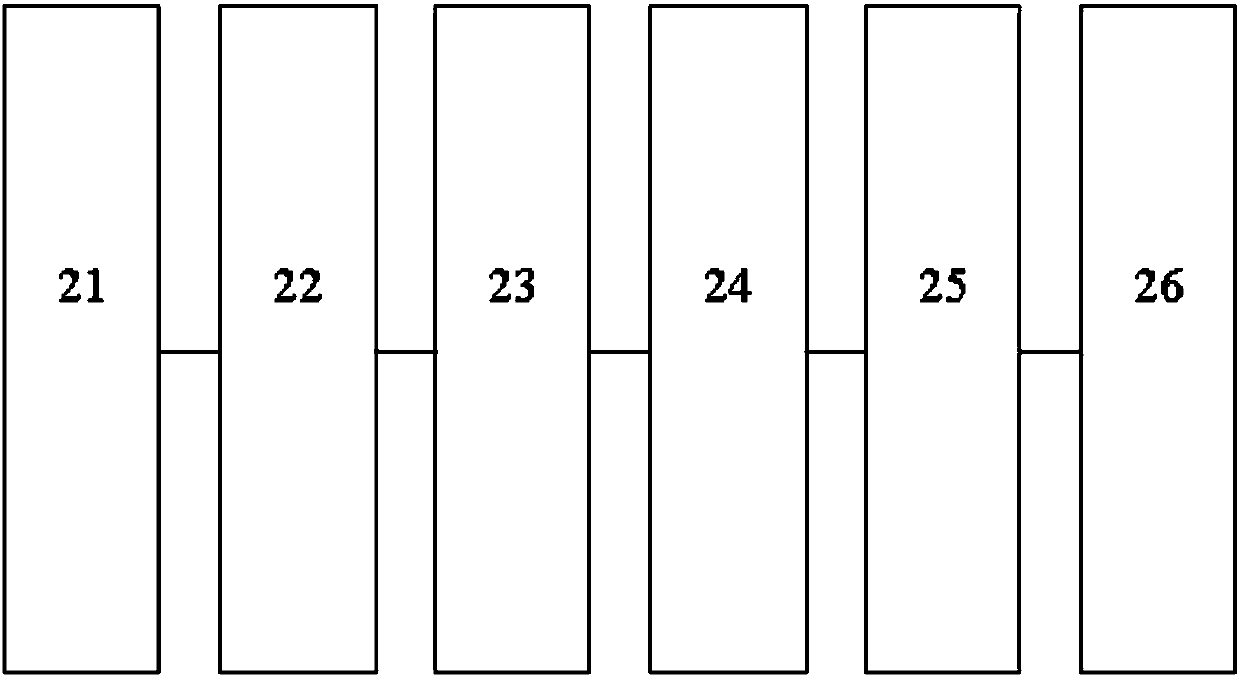 Automatic warning system based on image processing