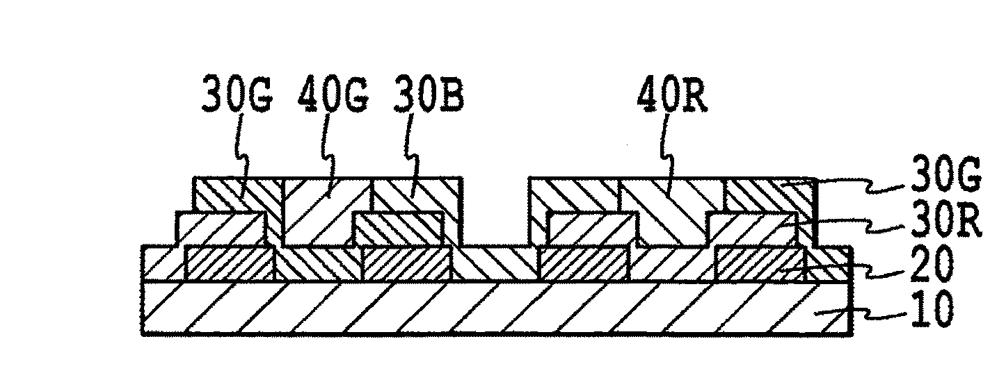 Color conversion filter and manufacturing method of the organic EL display