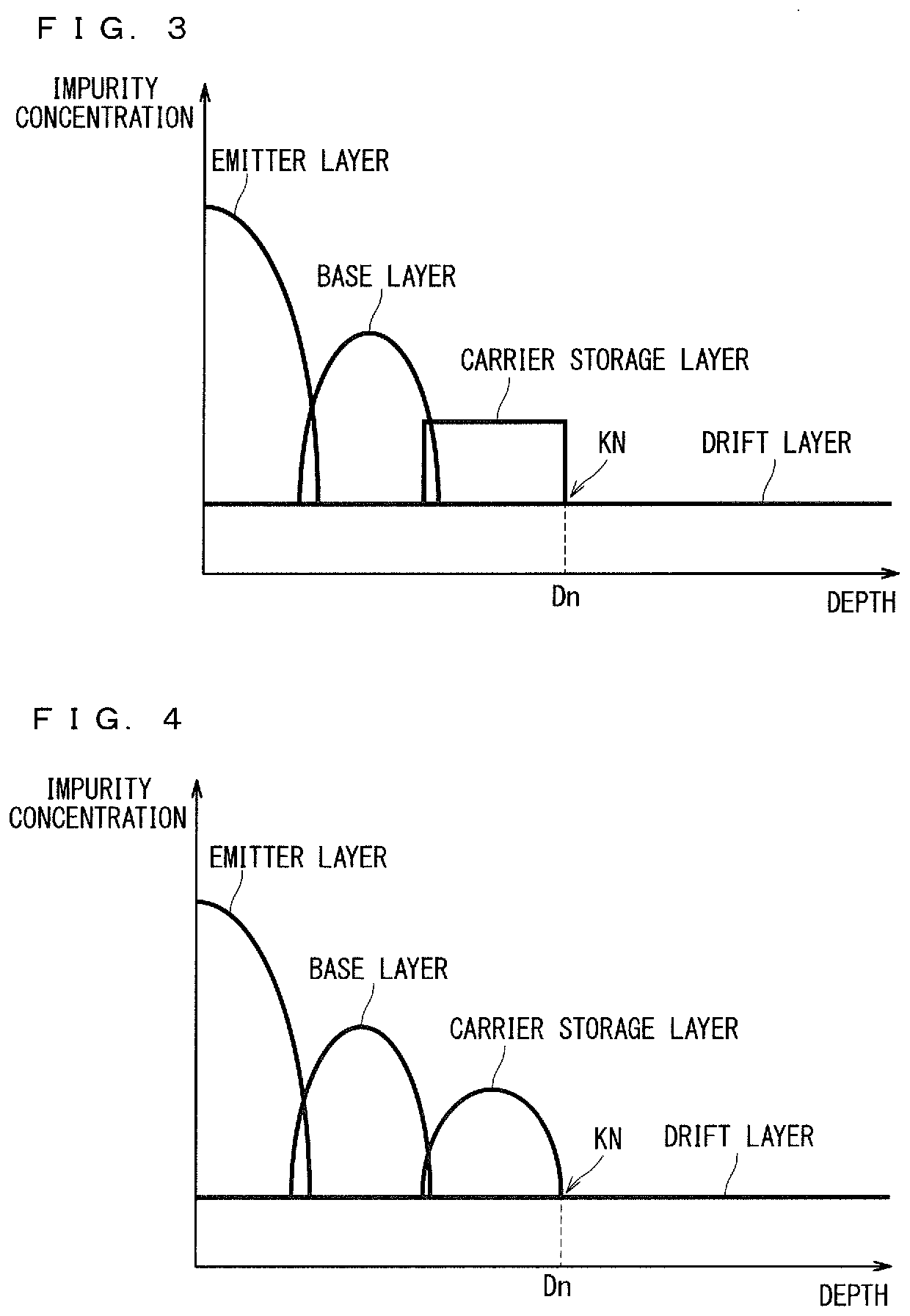 Semiconductor device