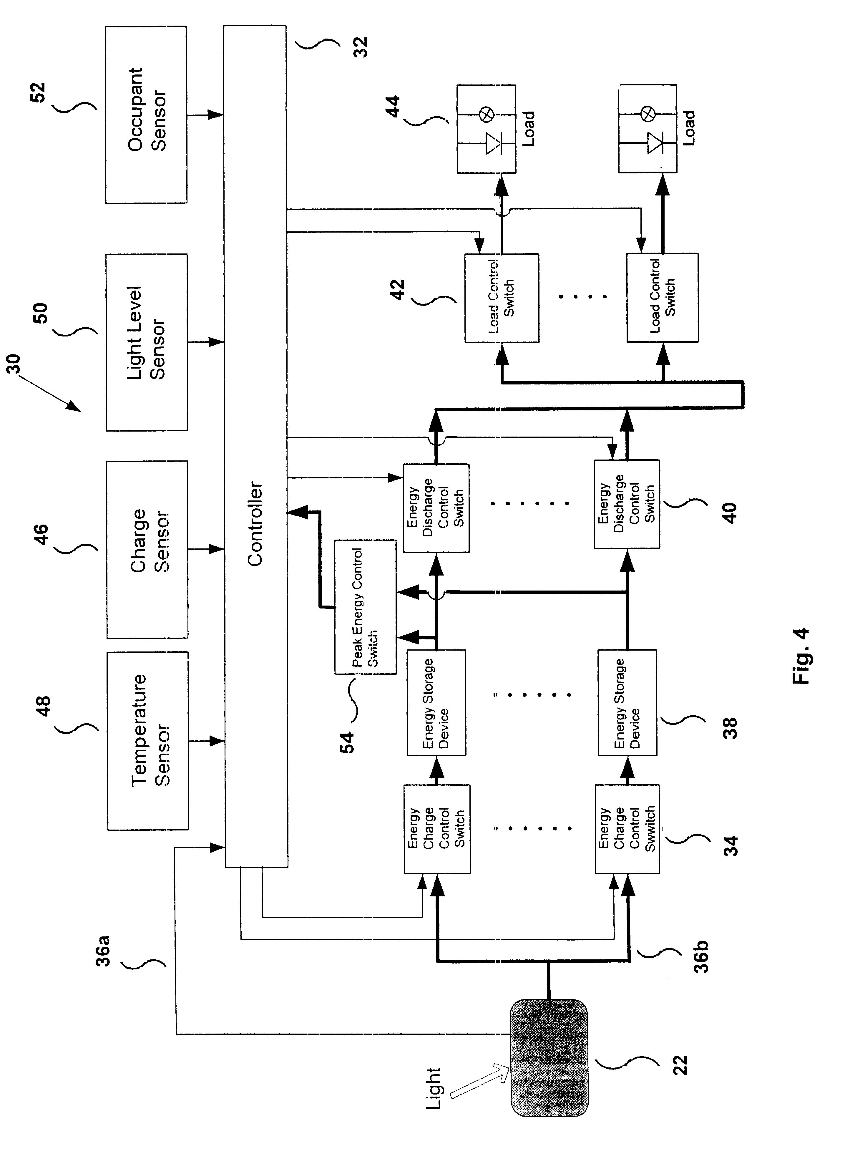 System and method of power management for a solar powered device