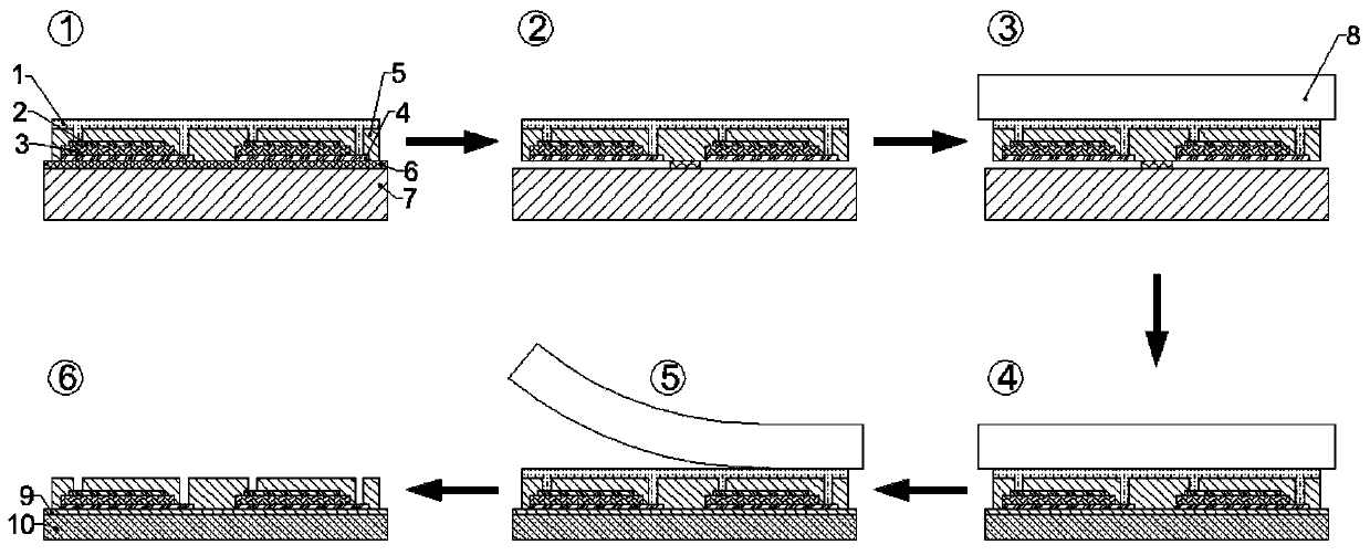 Transfer printing process method for flexible MEMS device