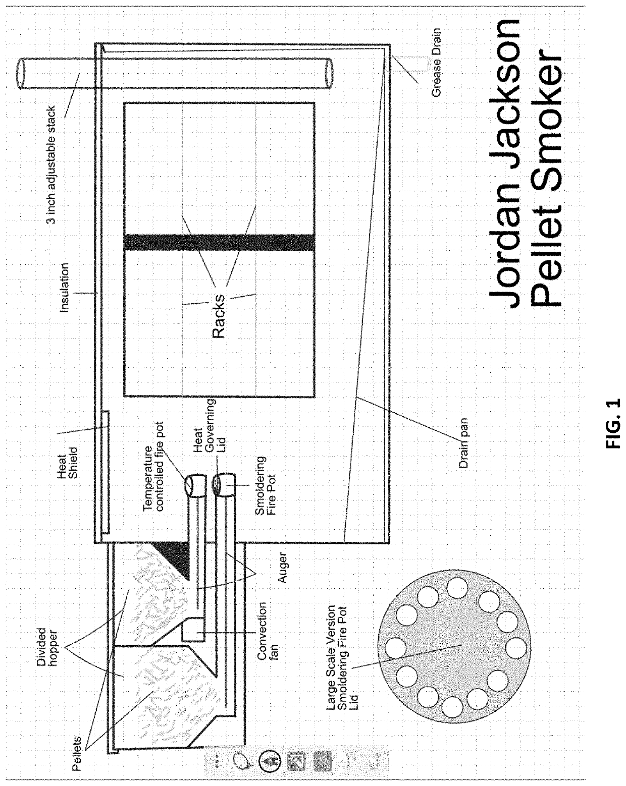 System and method for a pellet-fired smoker