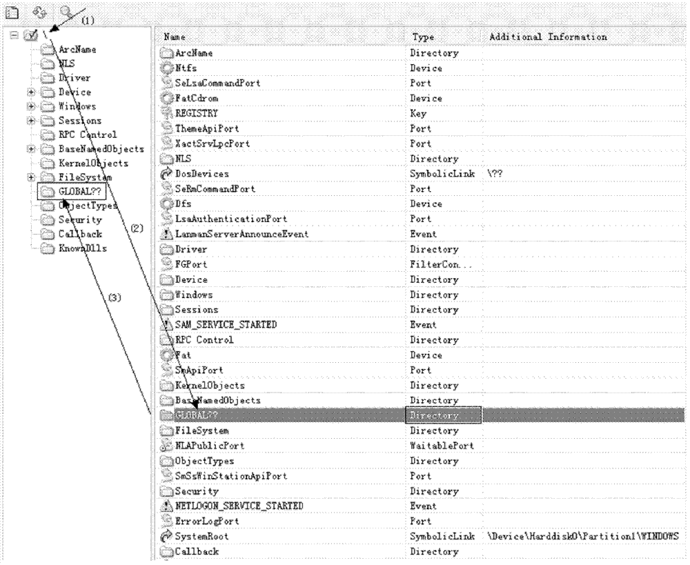 Method and device for unlocking files