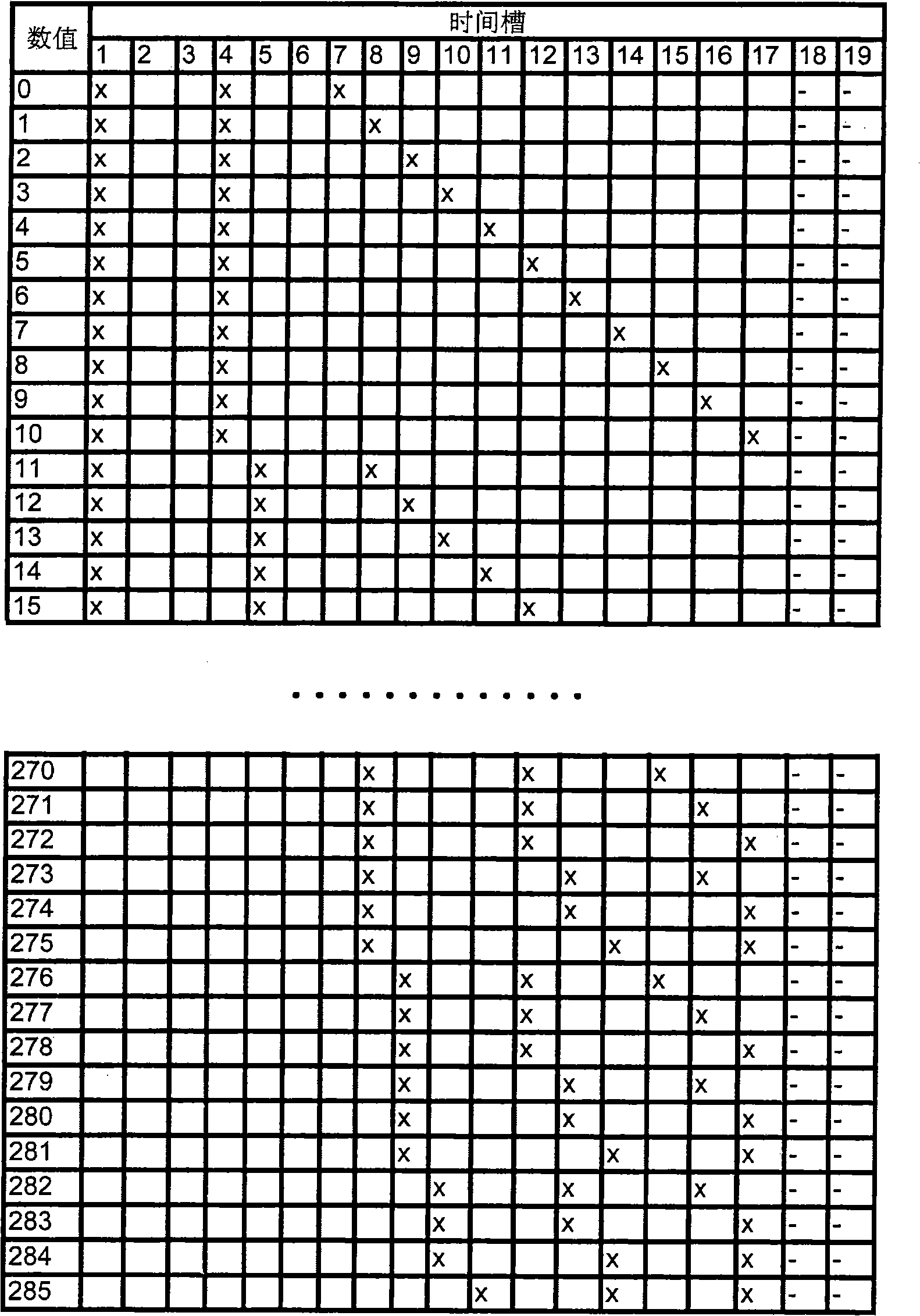 Coding and decoding method for down-hole information transmission