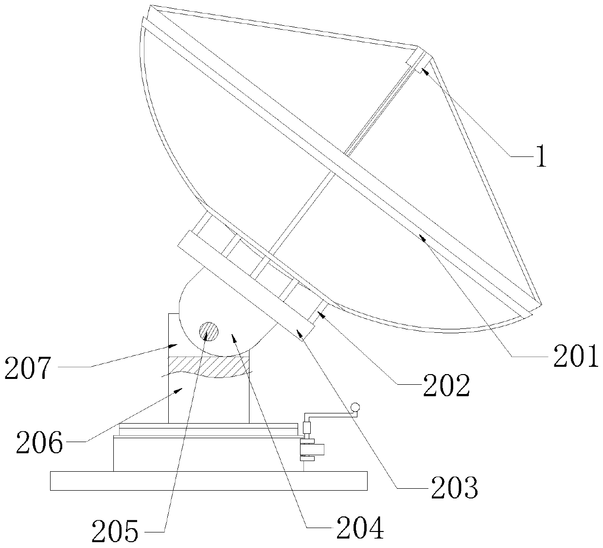 Antenna for electronic communication with all angles