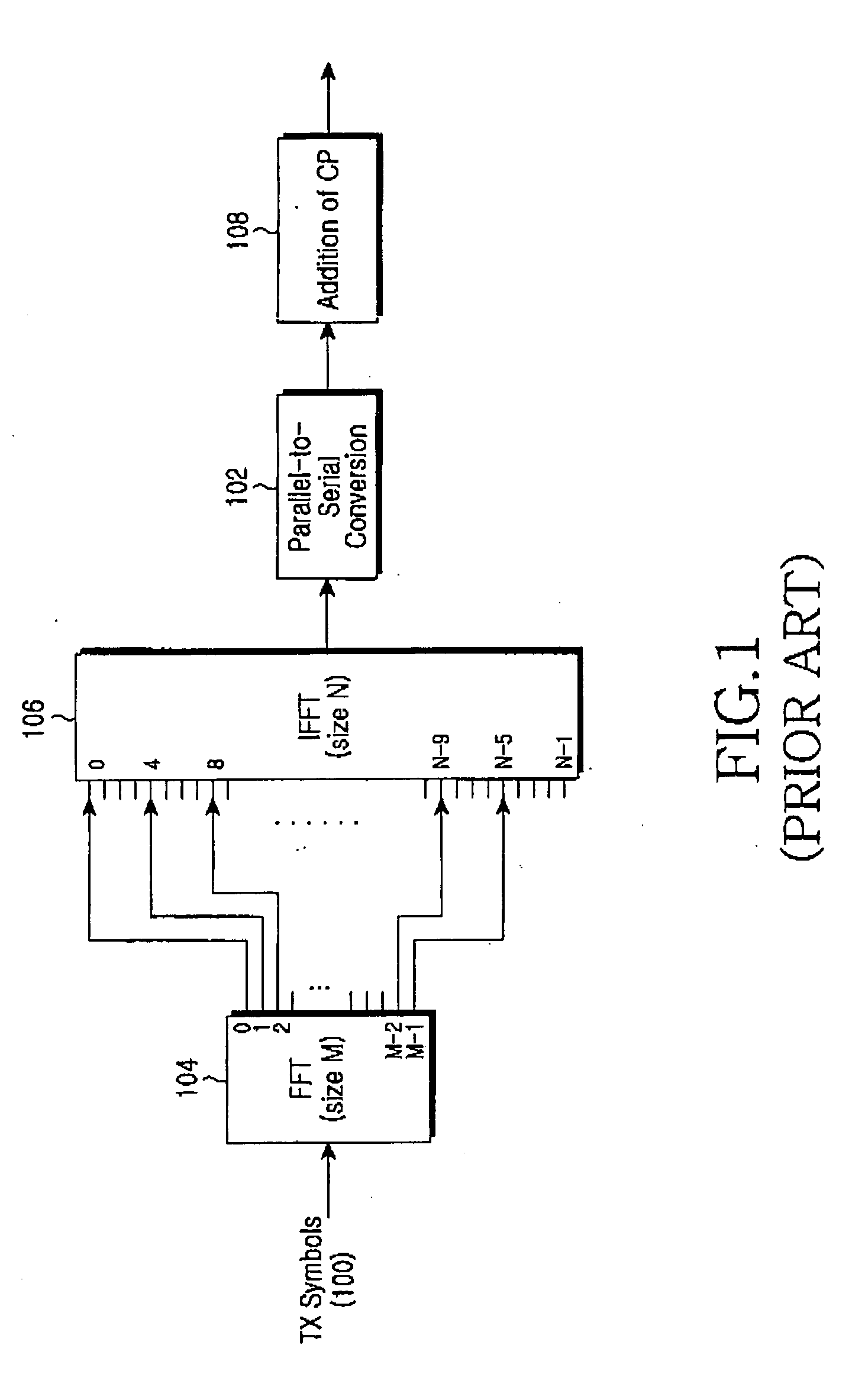 Method and apparatus for open loop power control in frequency division multiple access system