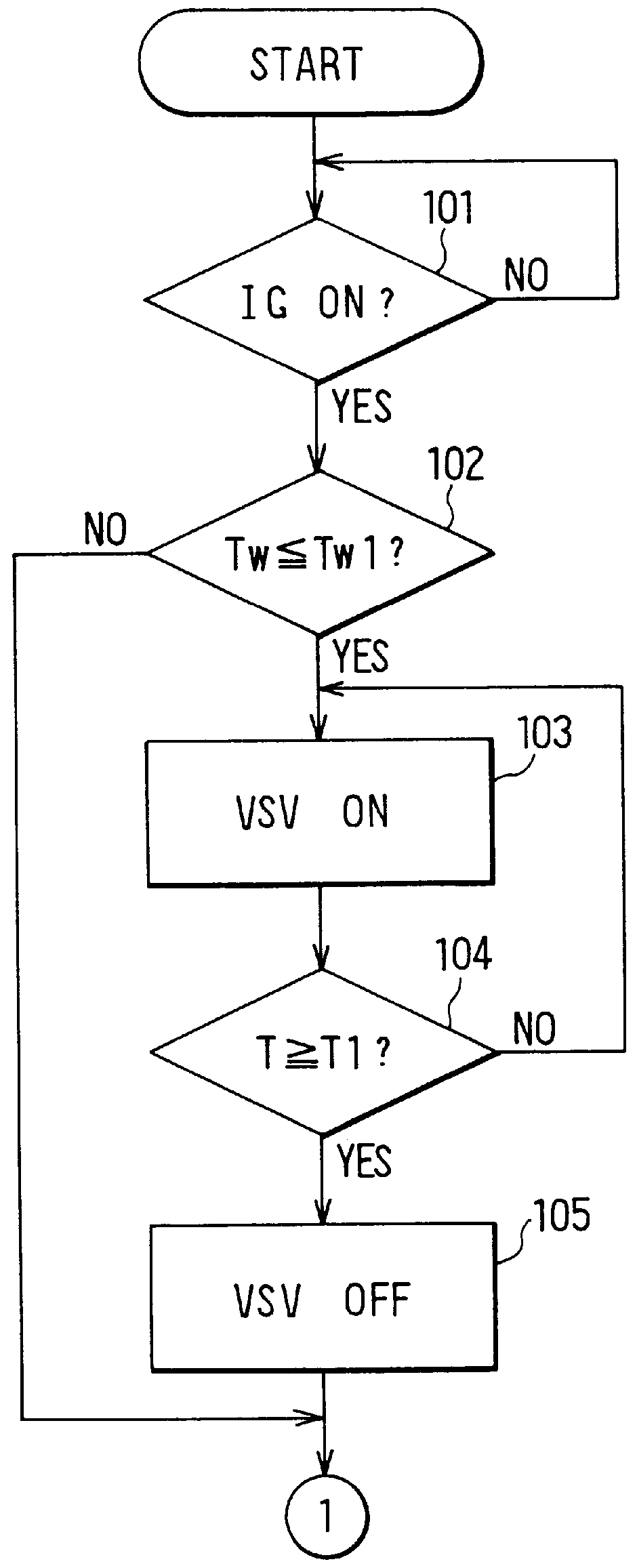 Engine exhaust gas purifying system