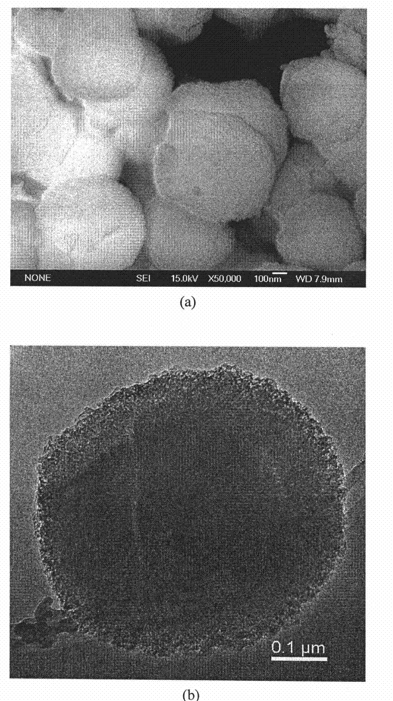 Mesoporous 4A zeolum and preparation method thereof