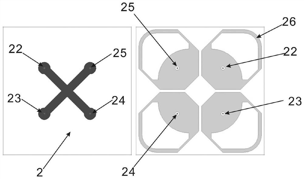 A three-polarization vehicle-mounted antenna applied to 5g-v2x vehicle networking communication system