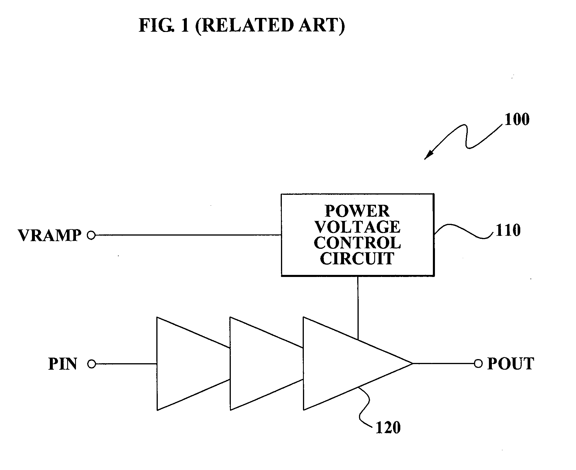 Power amplifier circuit for peak envelope modulation of high frequency signal