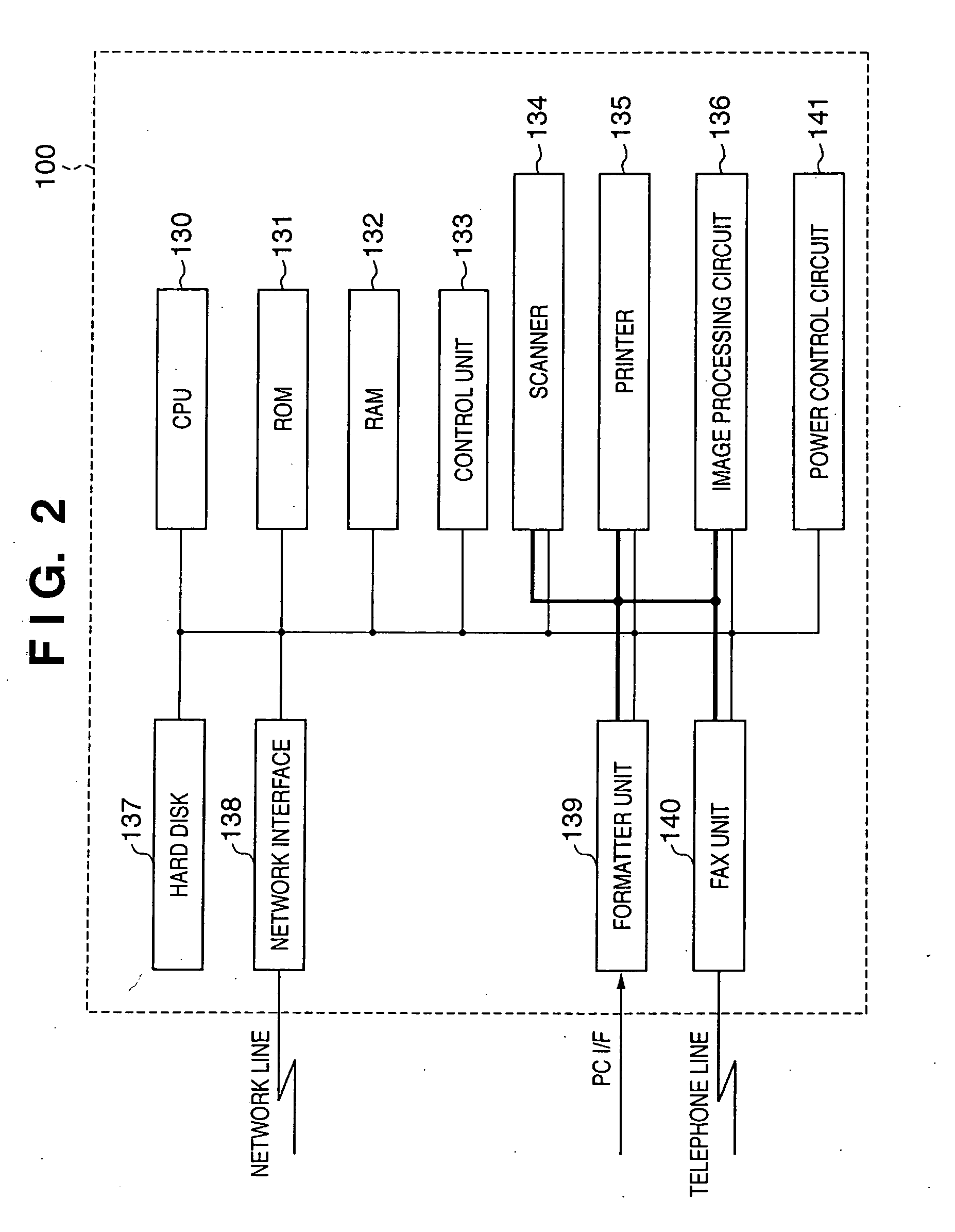 Apparatus, method, and program for communication