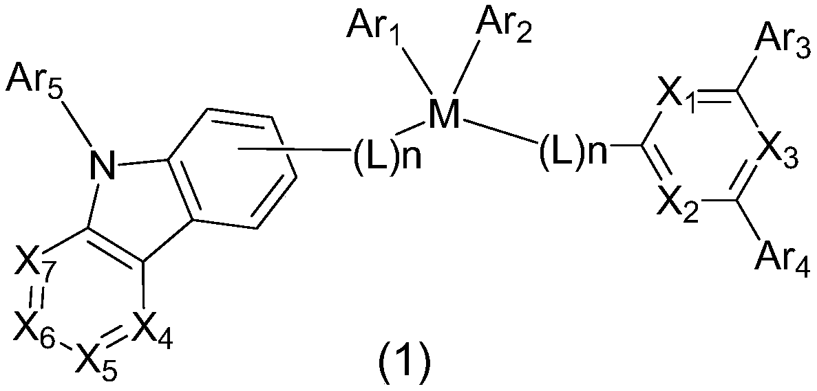 Compound for organic optoelectronic device and organic optoelectronic component containing compound