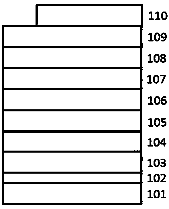 Compound for organic optoelectronic device and organic optoelectronic component containing compound