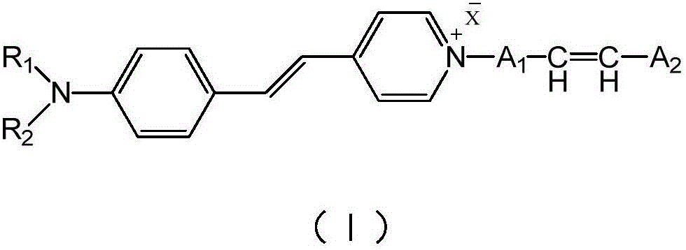 Aminostyrylpyridinium-salt fluorescent monomer and preparing and application of polymer of aminostyrylpyridinium-salt fluorescent monomer