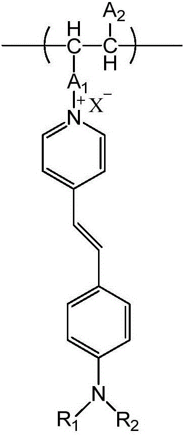 Aminostyrylpyridinium-salt fluorescent monomer and preparing and application of polymer of aminostyrylpyridinium-salt fluorescent monomer