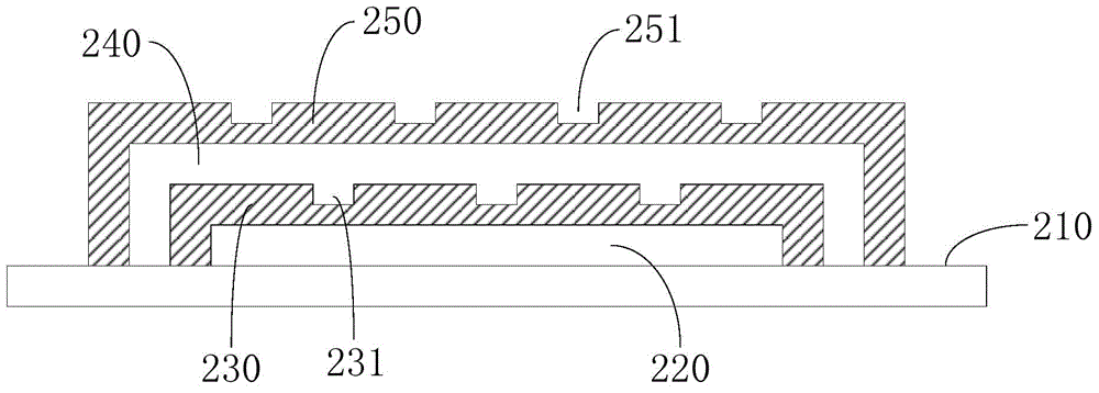 OLED film packaging structure, packaging method and display device